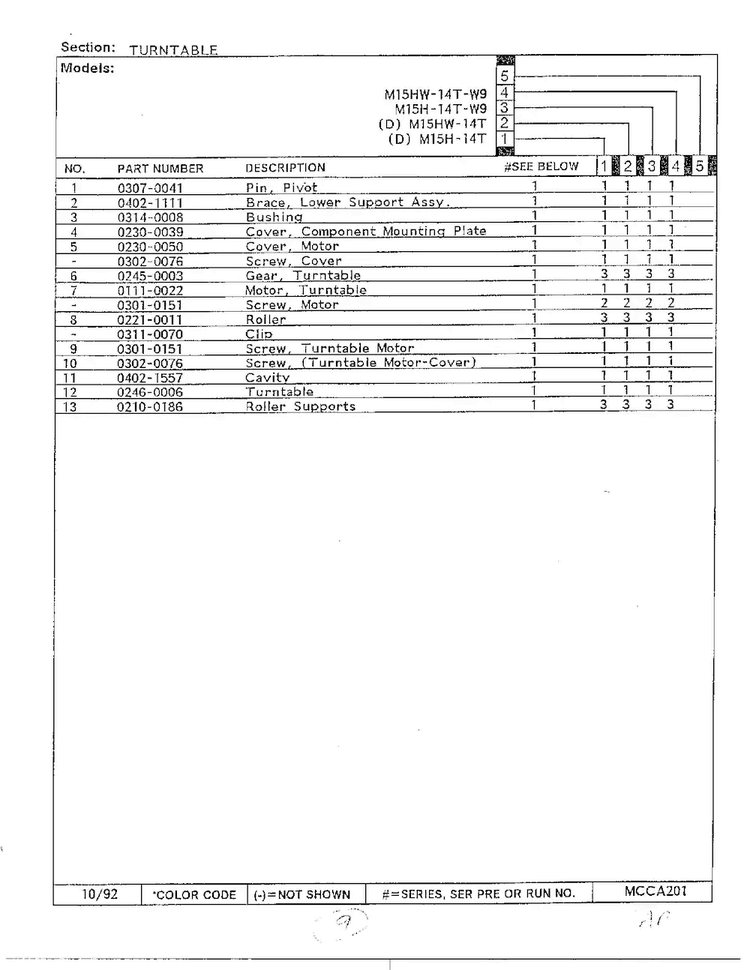 Turntable Page 2 Diagram and Parts List for 9850  Magic Chef Microwave