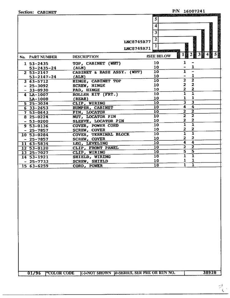 Cabinet Page 2 Diagram and Parts List for 8749A71  Norge Dryer