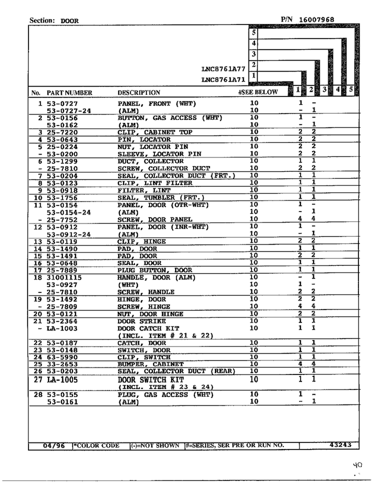 Door Page 2 Diagram and Parts List for LNC-8761A77  Maytag Dryer