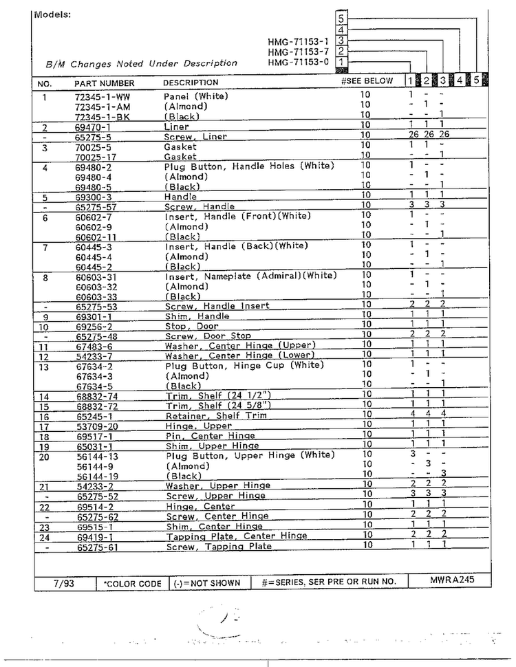 Freezer Door Page 2 Diagram and Parts List for 71153-0A  Admiral Refrigerator
