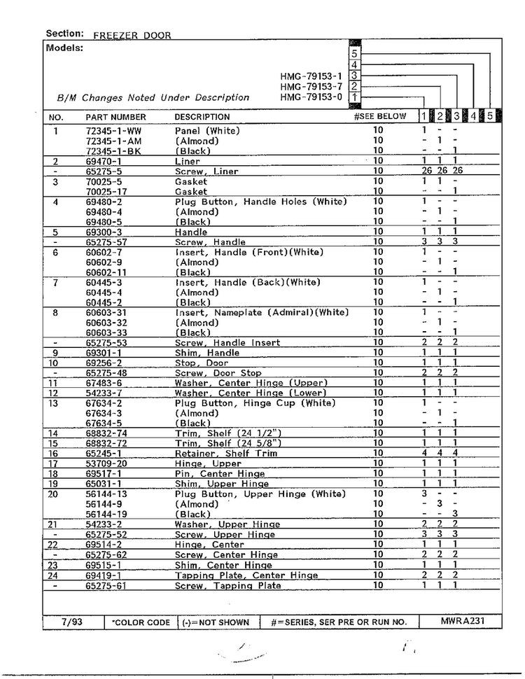 Freezer Door Page 2 Diagram and Parts List for 79153-0B  Admiral Refrigerator
