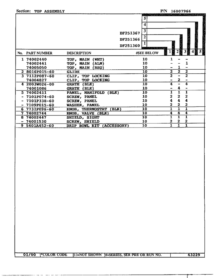 Top Assembly Page 2 Diagram and Parts List for DF251360  Magic Chef Range