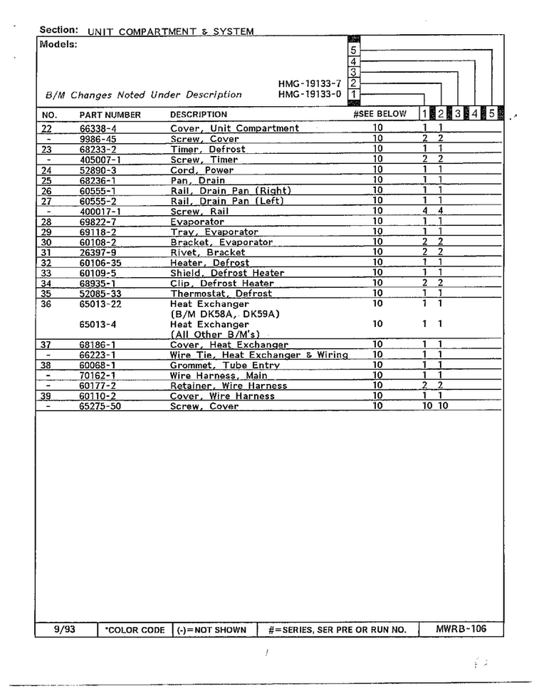 Unit Compartment And System Page 3 Diagram and Parts List for 19133-0A  Admiral Refrigerator