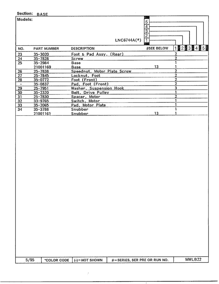 Base Page 3 Diagram and Parts List for 6744B  Norge Washer