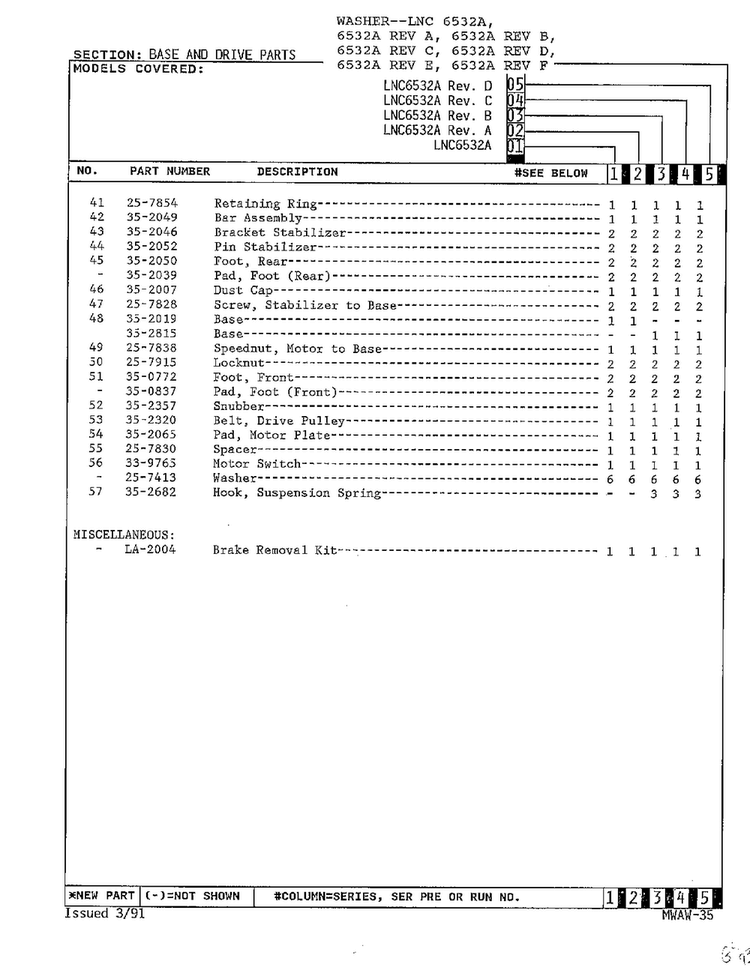 Base And Drive Parts Page 3 Diagram and Parts List for 6532A REV C Norge Washer