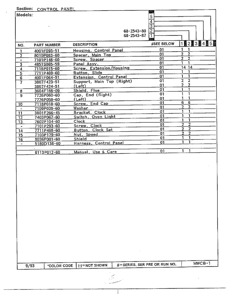 Control Panel Page 2 Diagram and Parts List for 2543  Magic Chef Range