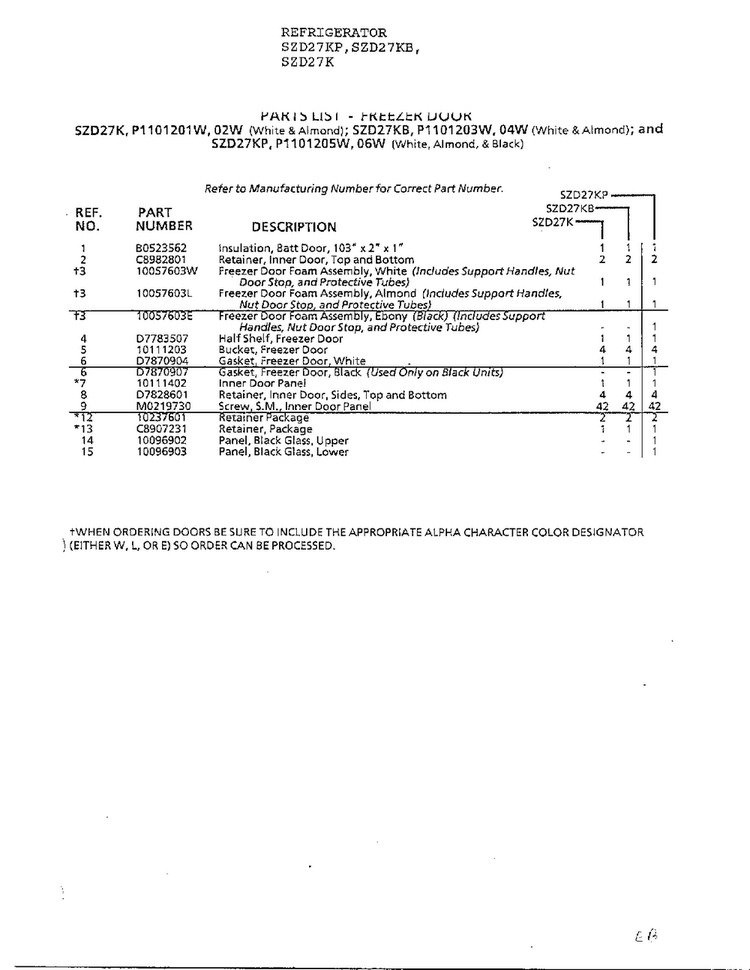 Parts List - Freezer Door Page 2 Diagram and Parts List for SZD27KP  Amana Refrigerator