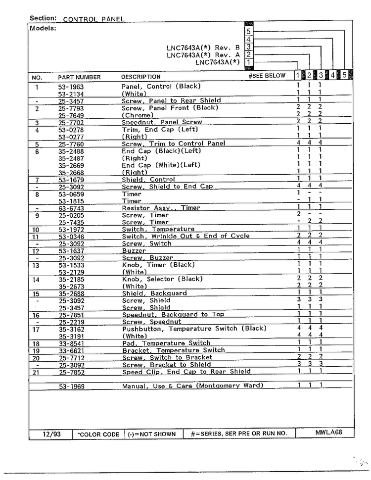 Control Panel Page 2 Diagram and Parts List for 7743A REV A Norge Dryer
