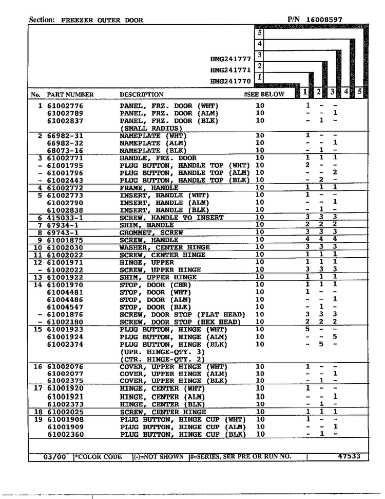 Freezer Outer Door Page 2 Diagram and Parts List for HMG241771  Admiral Refrigerator