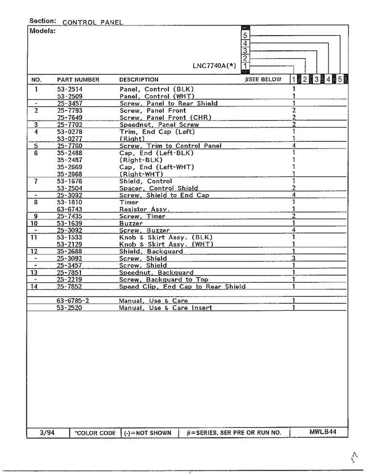 Control Panel Page 2 Diagram and Parts List for 7740A  Norge Dryer