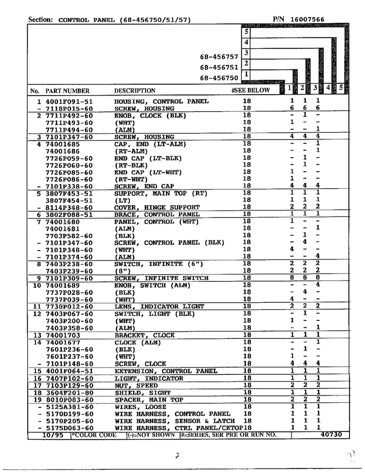 Control Panel Page 2 Diagram and Parts List for 68-456750  Magic Chef Range