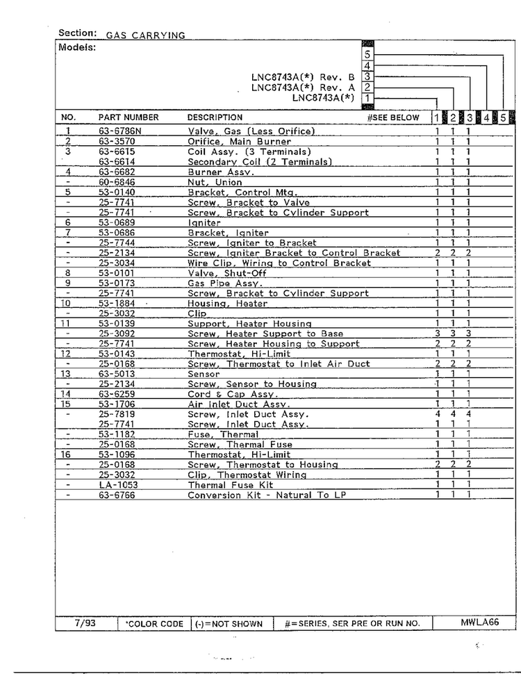 Gas Carrying Page 2 Diagram and Parts List for 8743A  Norge Dryer