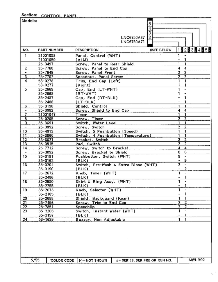 Control Panel Page 2 Diagram and Parts List for 6750A87  Norge Washer