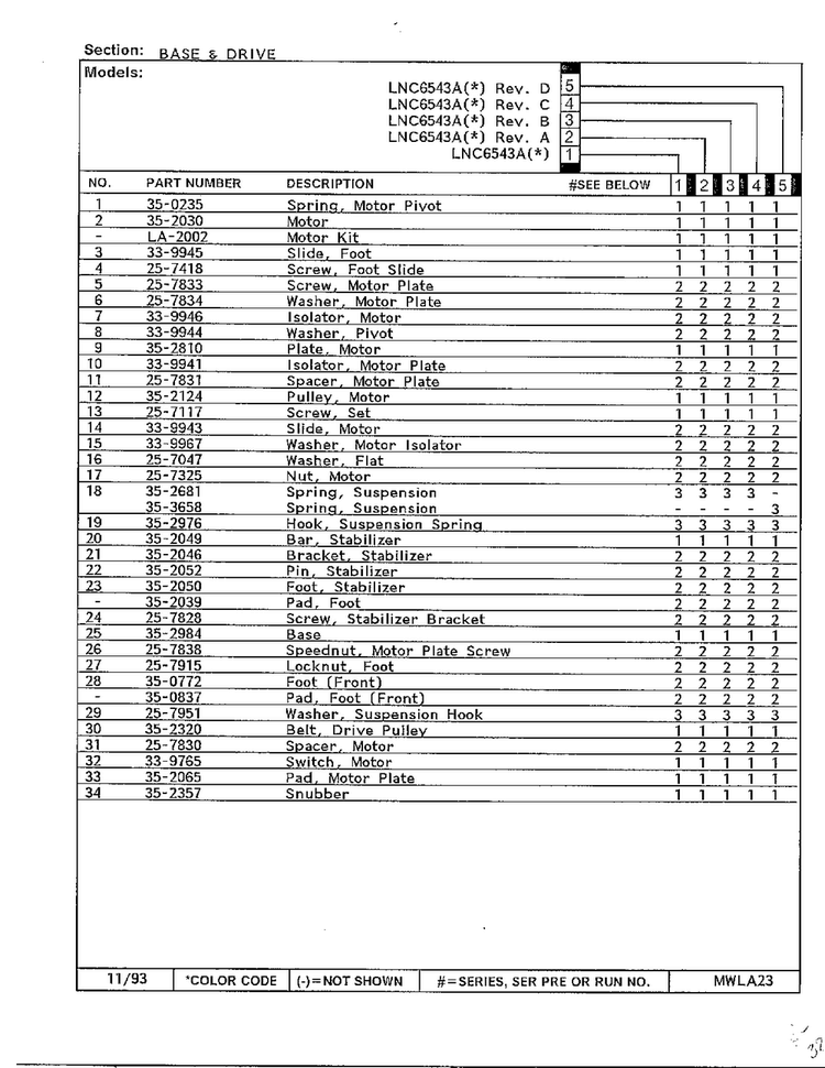 Base And Drive Page 2 Diagram and Parts List for 6543A  Norge Washer