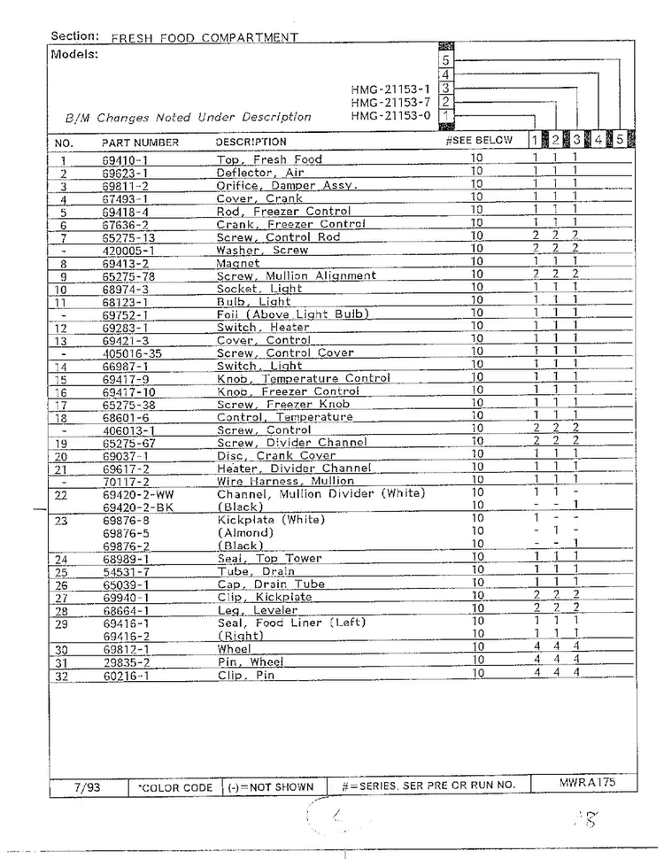 Fresh Food Compartment Page 2 Diagram and Parts List for 21153-0B  Admiral Refrigerator