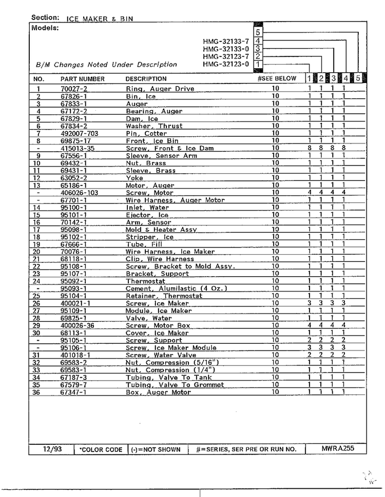 Ice Maker And Bin Page 2 Diagram and Parts List for 32123-0  Admiral Refrigerator