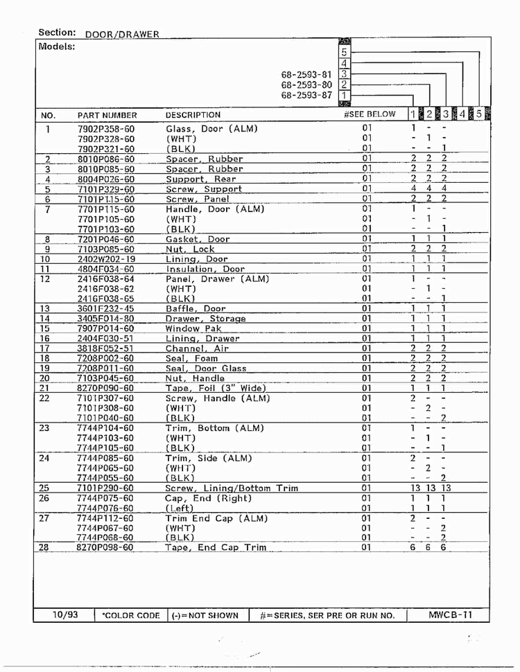 Door/drawer Page 2 Diagram and Parts List for 68-2593-81  Magic Chef Range