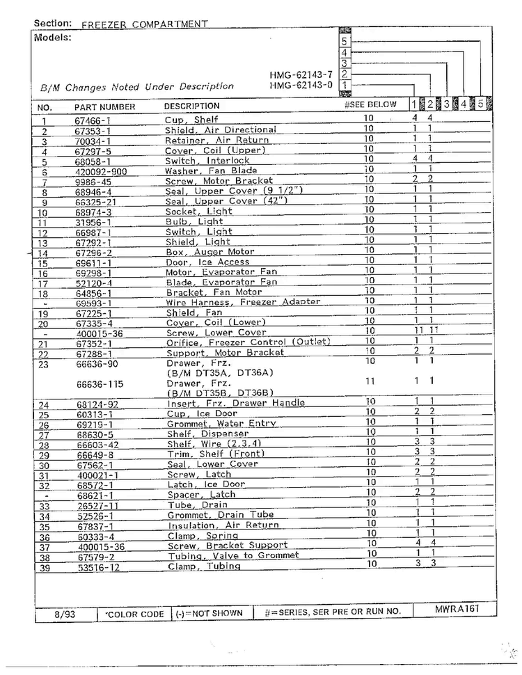 Freezer Compartment Page 2 Diagram and Parts List for 62143-0A  Admiral Refrigerator