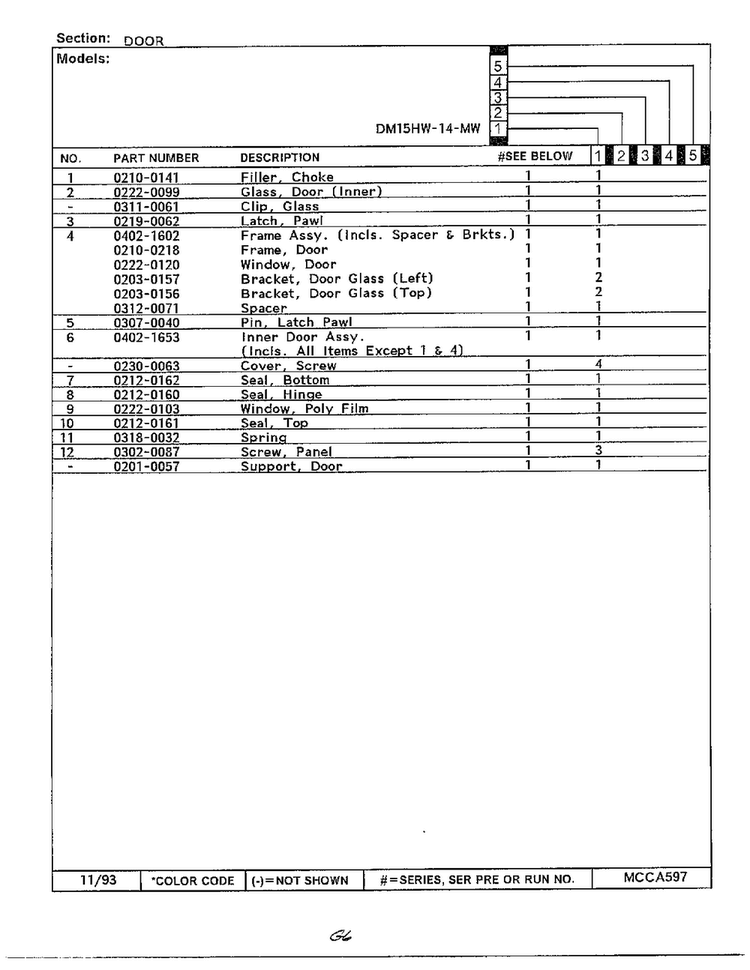 Door Page 2 Diagram and Parts List for DM15H14TMW  Magic Chef Microwave