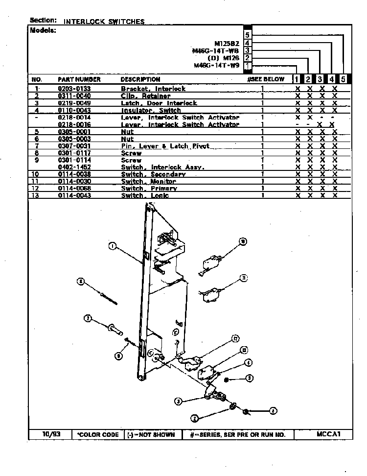 Interlock Switches Diagram and Parts List for DM126  Magic Chef Microwave