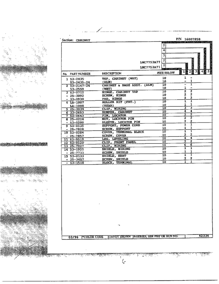 Cabinet Page 2 Diagram and Parts List for LNC7753A77  Maytag Dryer