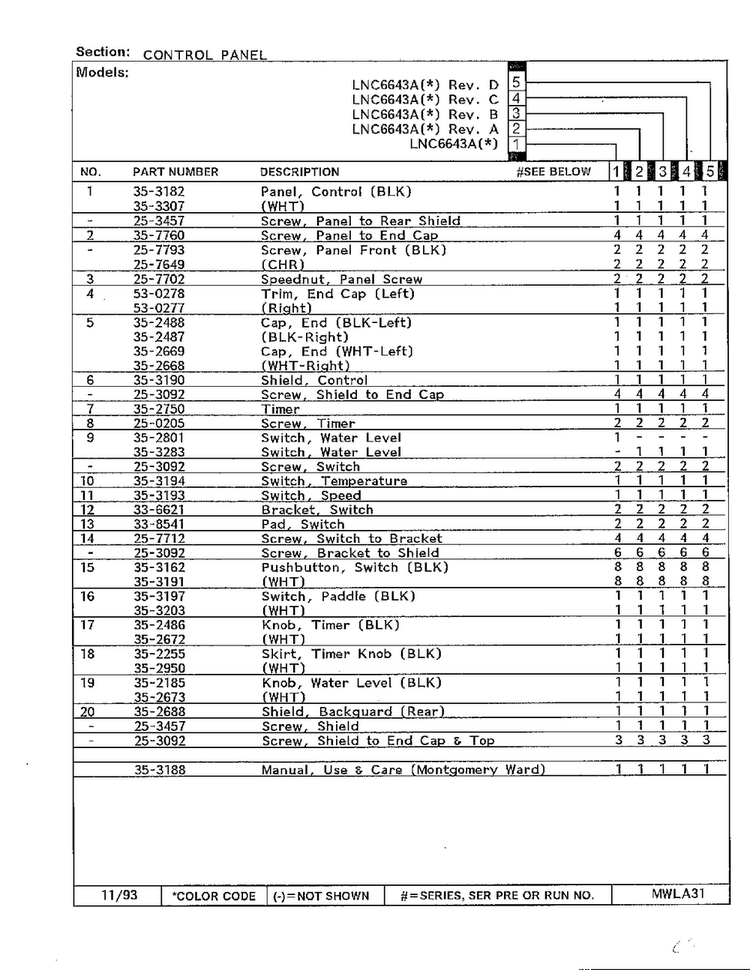 Control Panel Page 2 Diagram and Parts List for 6643A REV D Norge Washer