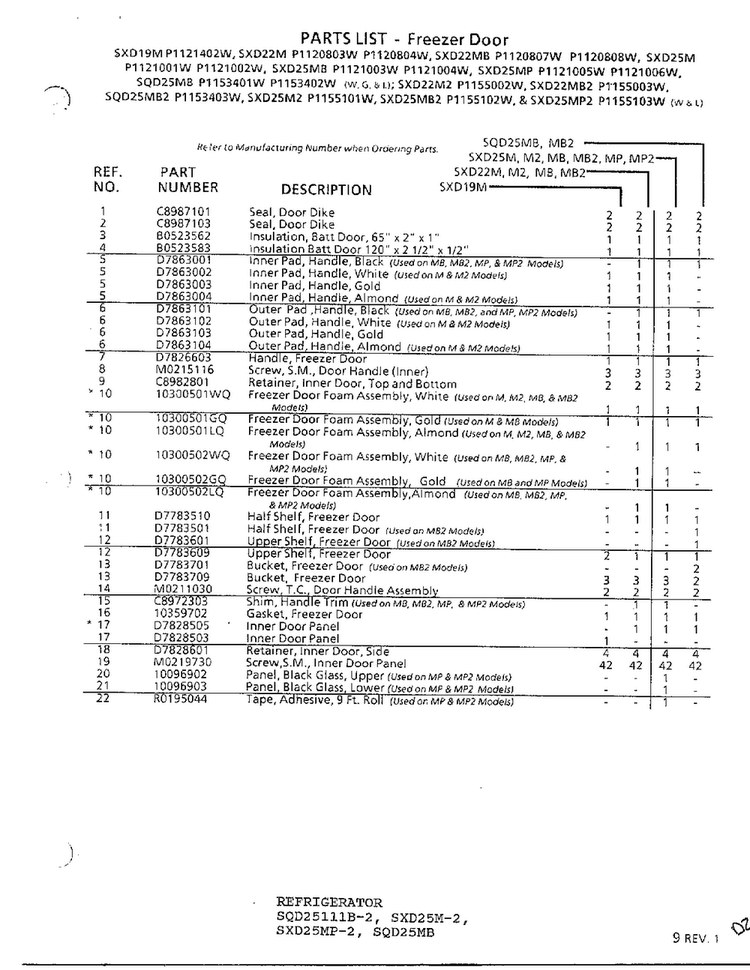 Complete Refrigerator Assembly Page 2 Diagram and Parts List for SXD25MP-2  Amana Refrigerator