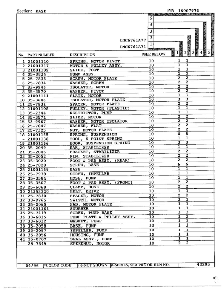 Base Page 2 Diagram and Parts List for LNC6761A71  Admiral Washer