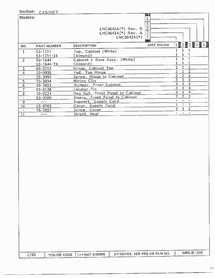 Cabinet Page 2 Diagram and Parts List for 8643A  Norge Dryer
