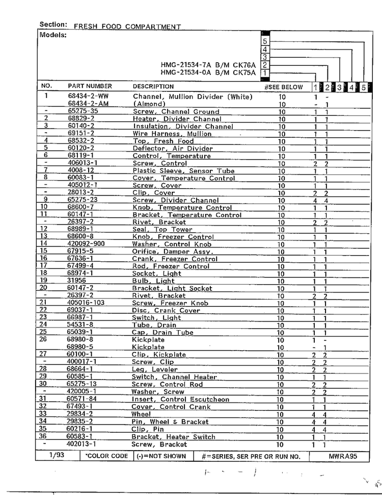 Fresh Food Compartment Page 2 Diagram and Parts List for 21534-7A  Admiral Refrigerator