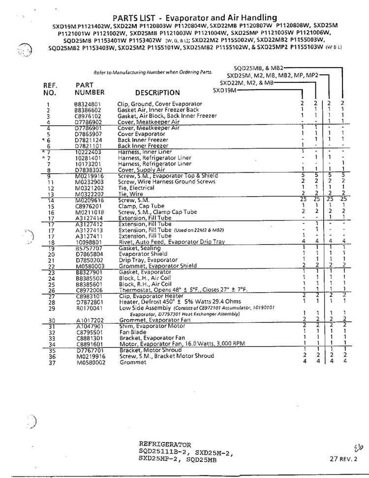 Refrigerator/evaporator And Air Handling Page 2 Diagram and Parts List for SXD25MP-2  Amana Refrigerator