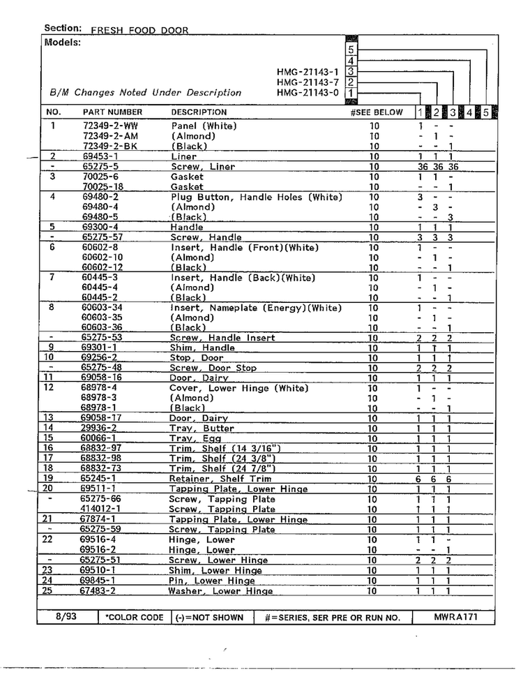 Fresh Food Door Page 2 Diagram and Parts List for 21143-0A  Admiral Refrigerator
