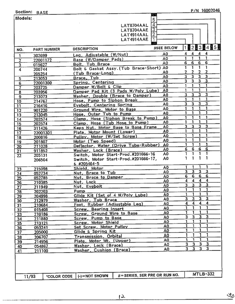 Base Page 2 Diagram and Parts List for 6349  Maytag Washer