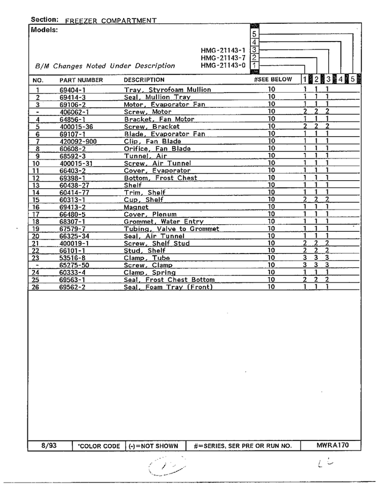 Freezer Compartment Page 2 Diagram and Parts List for 21143-0A  Admiral Refrigerator