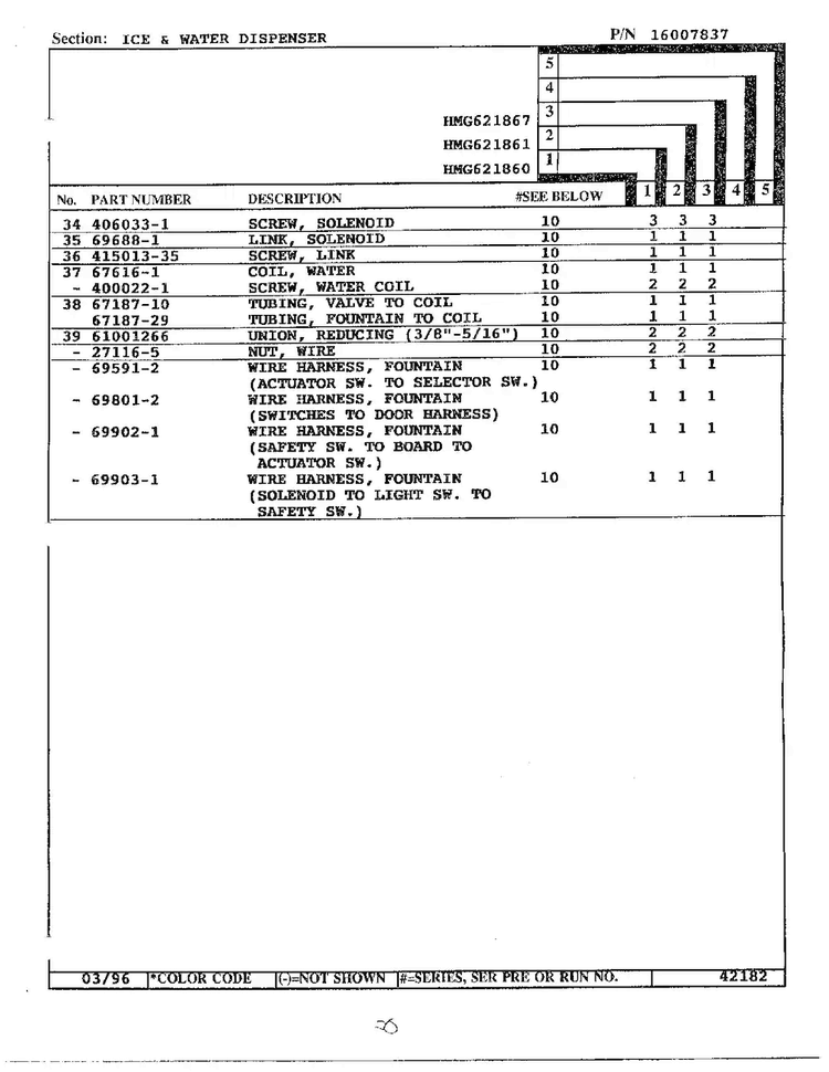 Ice/water Dispenser Page 3 Diagram and Parts List for HMG621860  Admiral Refrigerator