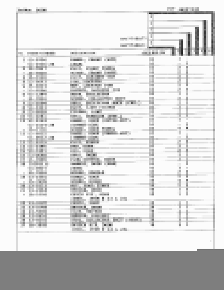 Door Page 2 Diagram and Parts List for 7749A71  Norge Dryer