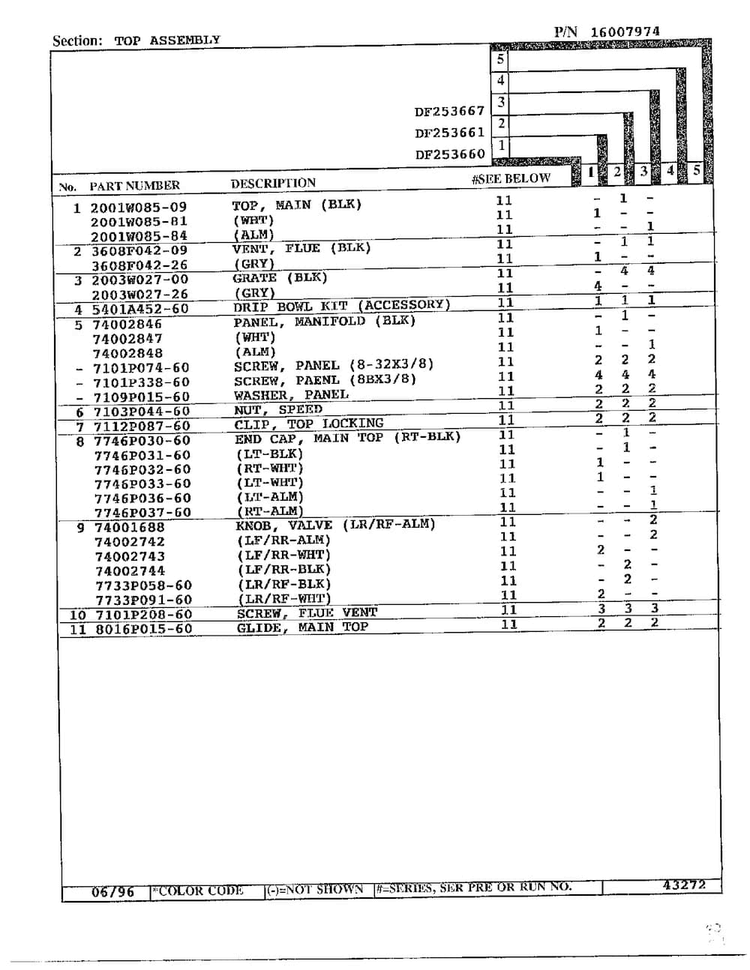 Top Page 2 Diagram and Parts List for DF253660  Magic Chef Range