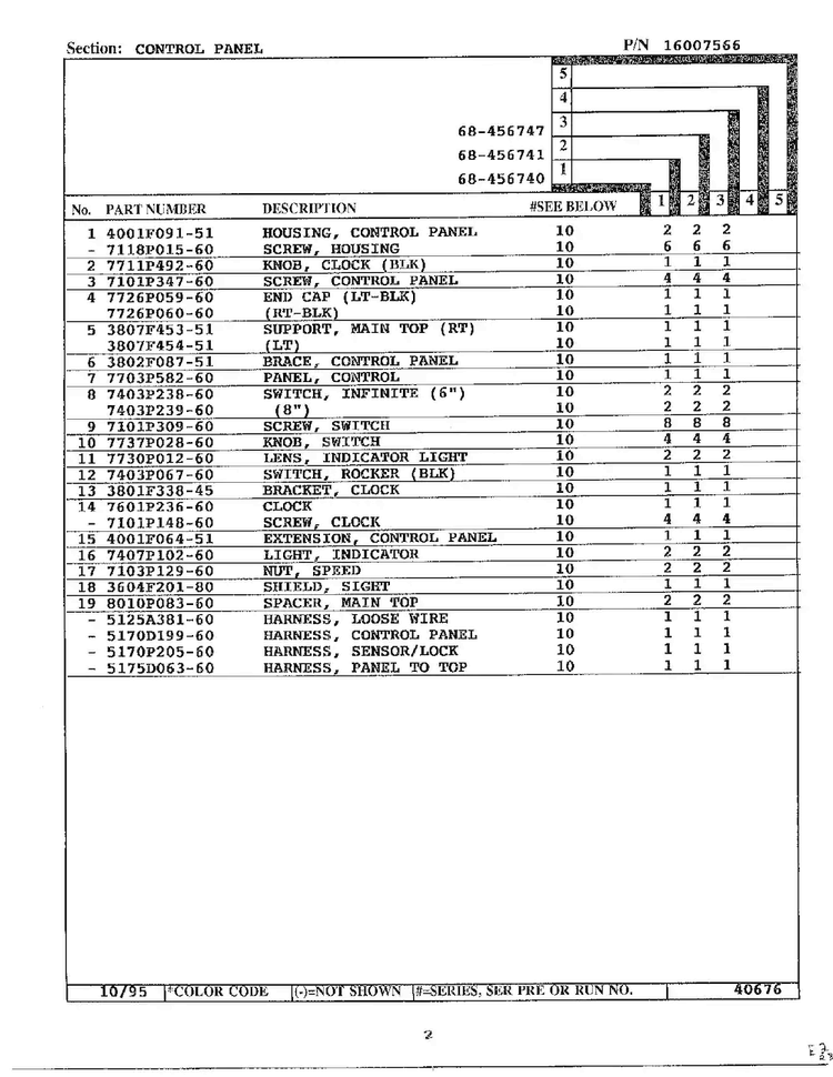 Control Panel Page 2 Diagram and Parts List for 68-4567-40  Magic Chef Range