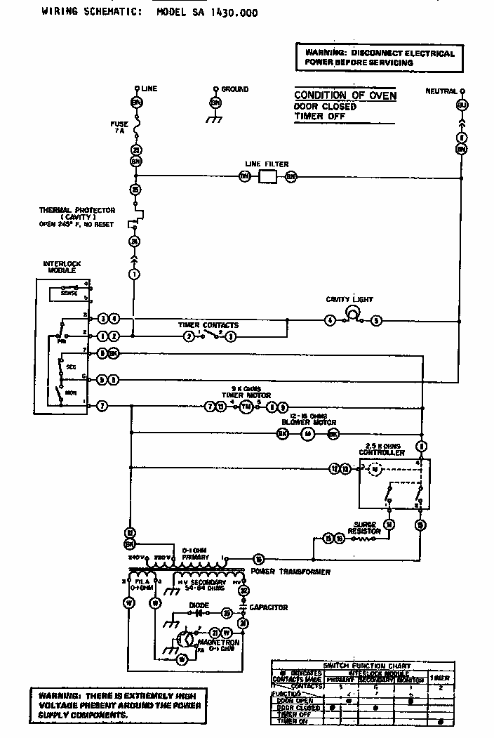 Wiring Schematic Diagram and Parts List for SA1430000  Amana Microwave
