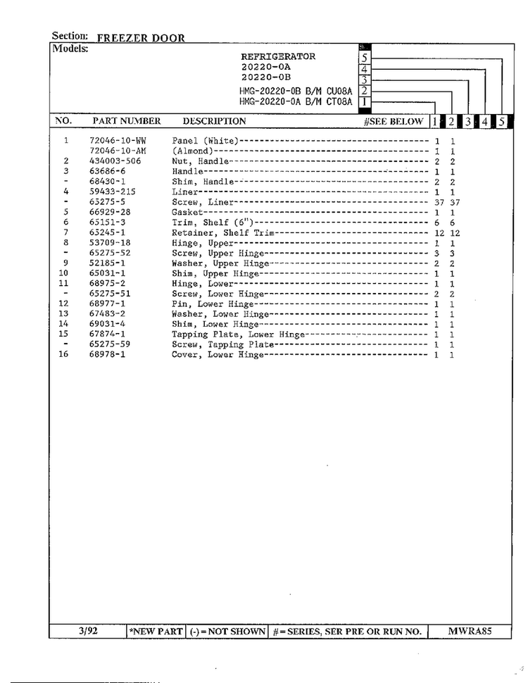 Freezer Door Page 2 Diagram and Parts List for 20220-0A  Admiral Refrigerator