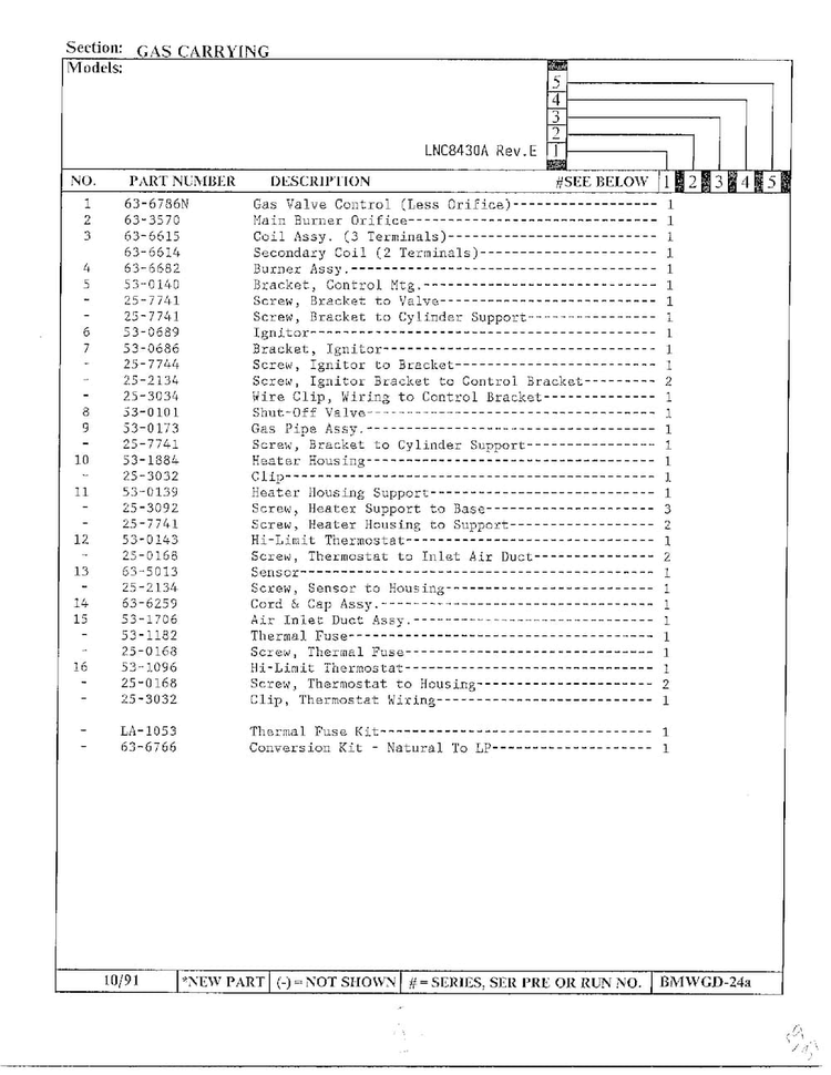 Gas Carrying Page 3 Diagram and Parts List for 8430A REV E Norge Dryer