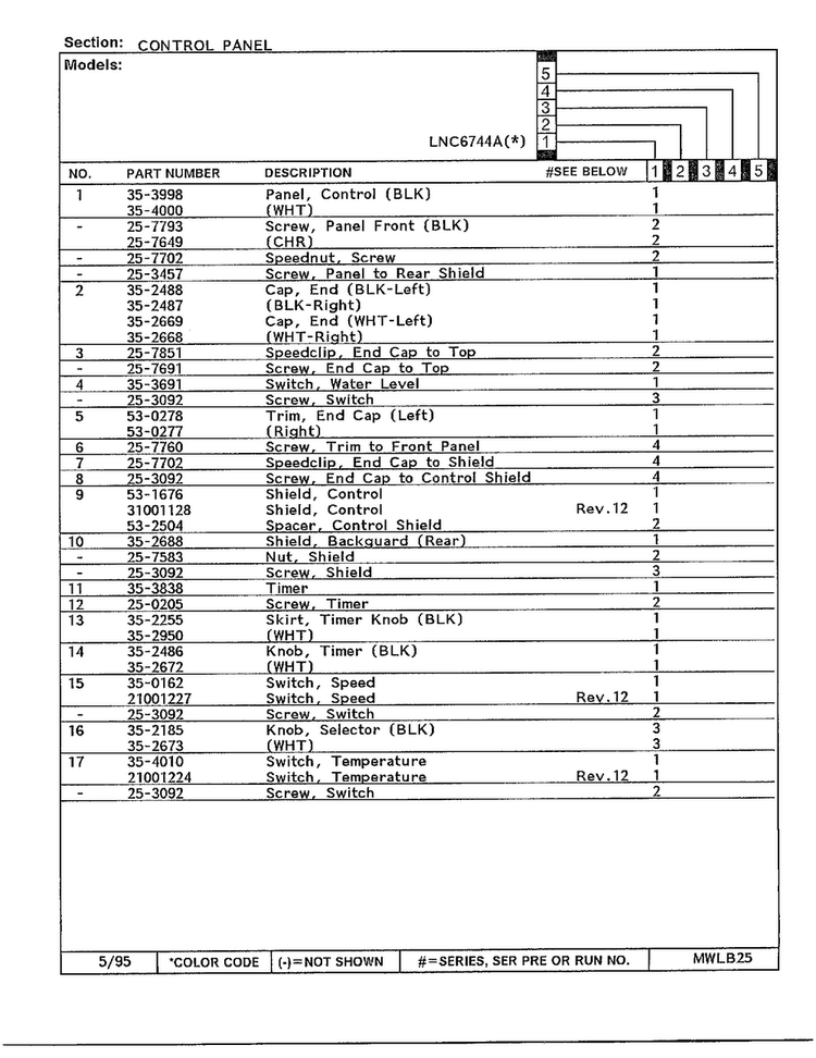 Control Panel Page 2 Diagram and Parts List for 6744B  Norge Washer
