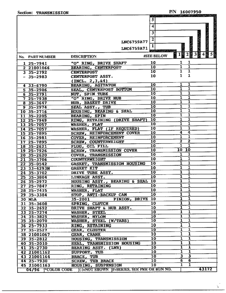 Transmission Page 2 Diagram and Parts List for LNC6759A71  Admiral Washer