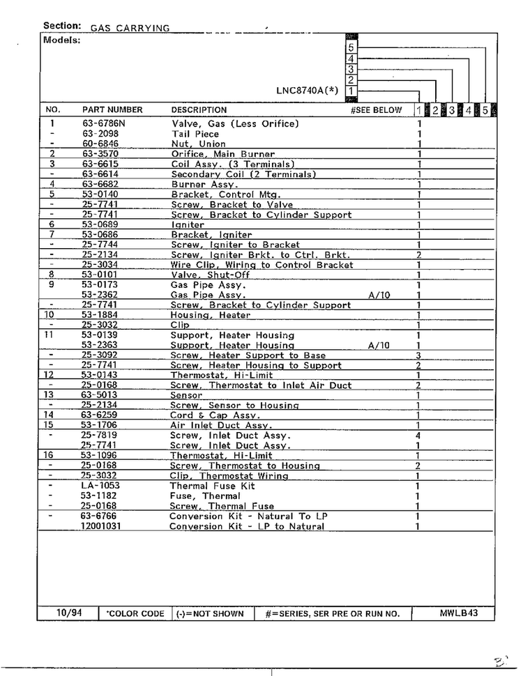 Gas Carrying Page 2 Diagram and Parts List for 8740A  Norge Dryer