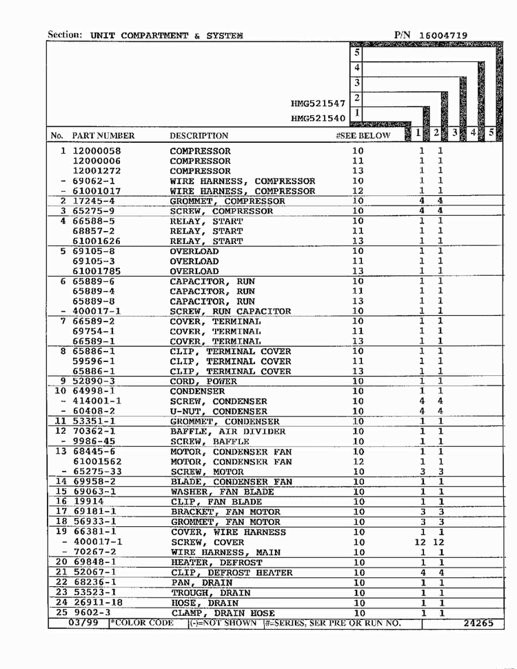 Unit Compartment And System Page 2 Diagram and Parts List for 52154  Admiral Refrigerator