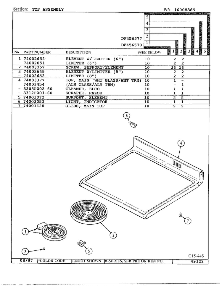 Top Assembly Diagram and Parts List for DF456570  Magic Chef Range