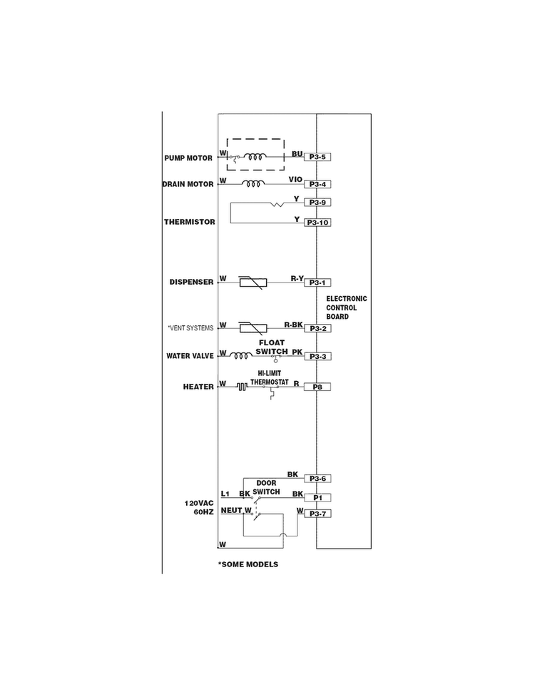 Wiring Diagram Diagram and Parts List for CDB500NB0A  Crosley Dishwasher
