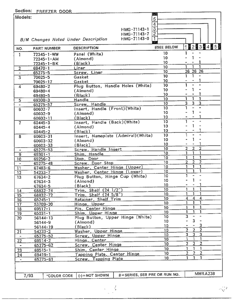 Freezer Door Page 2 Diagram and Parts List for 71143-0A  Admiral Refrigerator