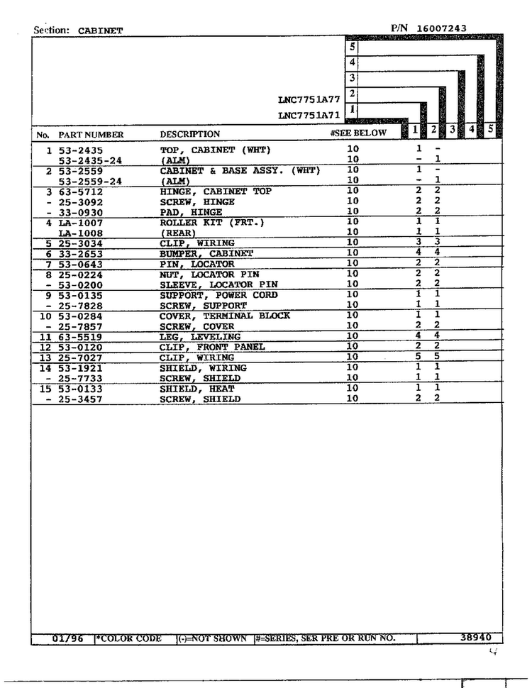 Cabinet Page 2 Diagram and Parts List for LNC7751A77  Maytag Dryer