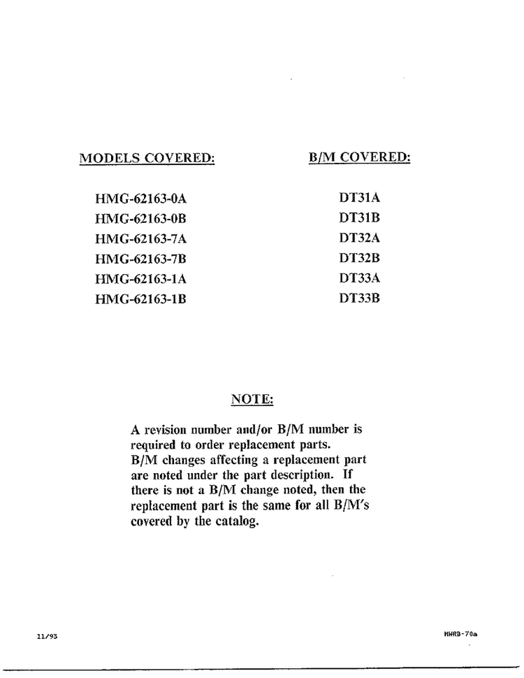 Front Page Diagram and Parts List for 62163-0A  Admiral Refrigerator